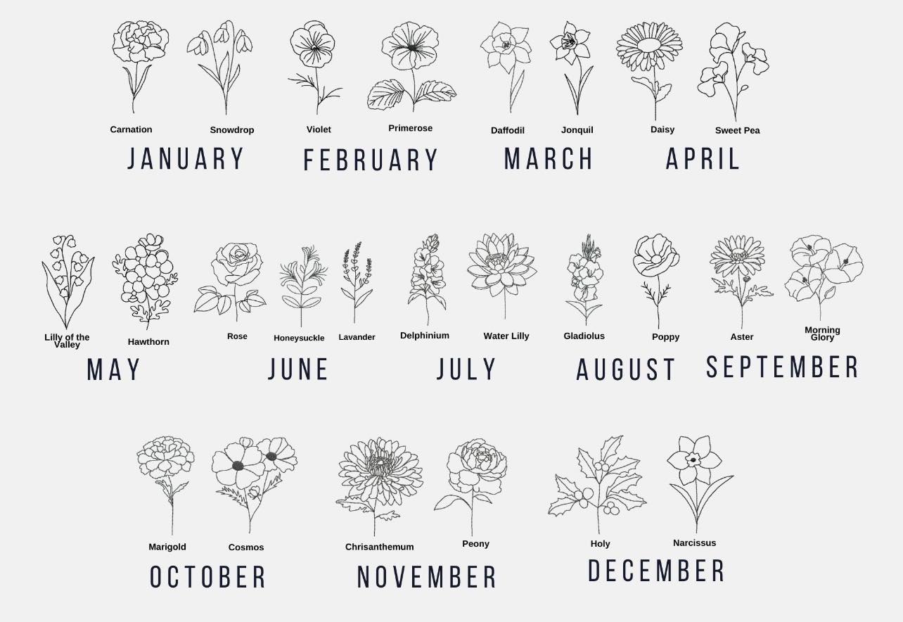 Custom - Birth Month Flower Shirt